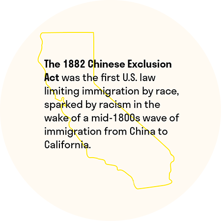 The 1882 Chinese Exclusion Act was the first U.S. law limiting immigration by race, sparked by racism in the wake of a mid-1800s wave of immigration from China to California.