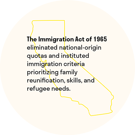 The Immigration Act of 1965 eliminated national-origin quotas and instituted immigration criteria prioritizing family reunification, skills, and refugee needs.
